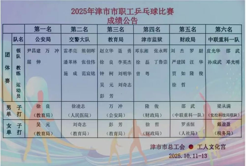 d60ec669d0d67e1c13050dacd63db1e